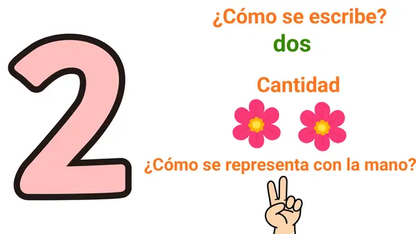 Números hasta 10