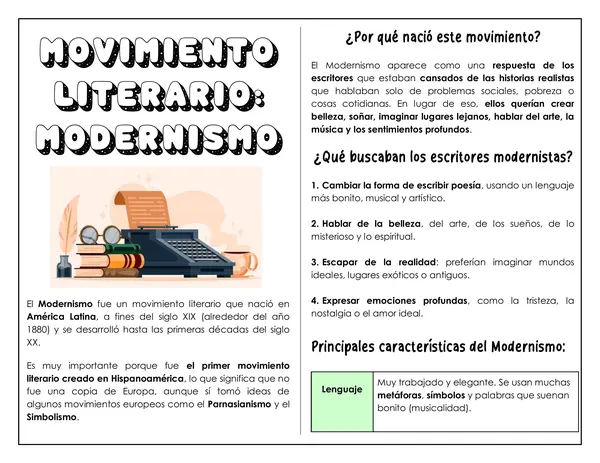 Guía de trabajo - Movimiento Literario: modernismo