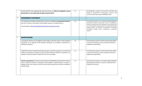 Pauta de investigación sobre temas de la IIGM