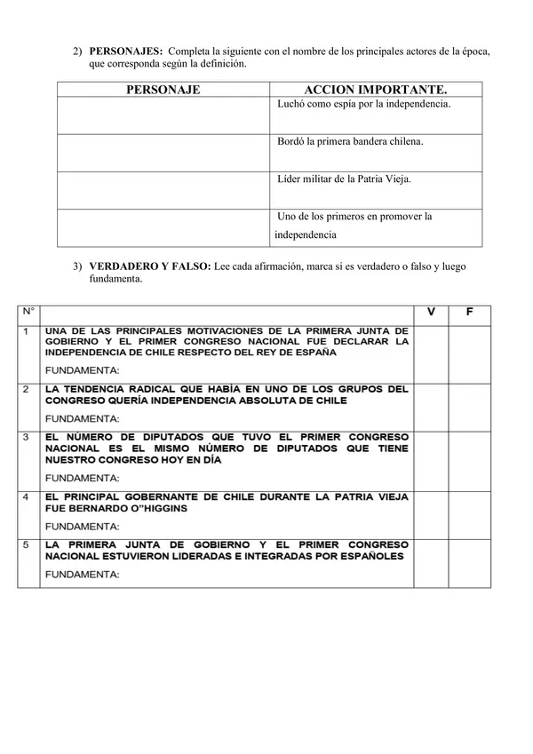 GUIA FORMATIVA PATRIA VIEJA