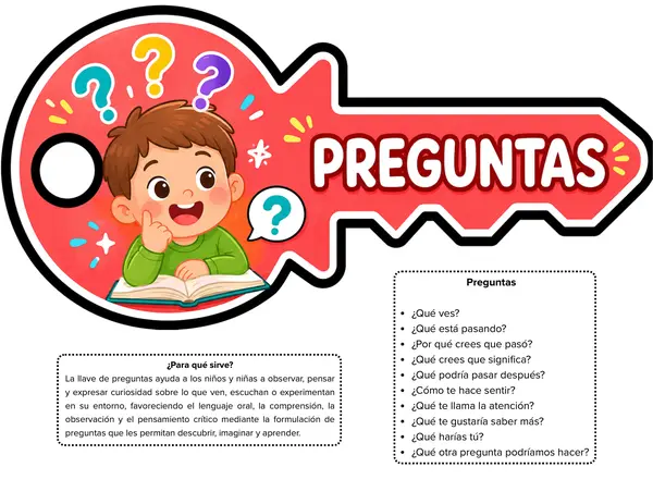 “Llaves de Pensamiento + Metodología VESS”