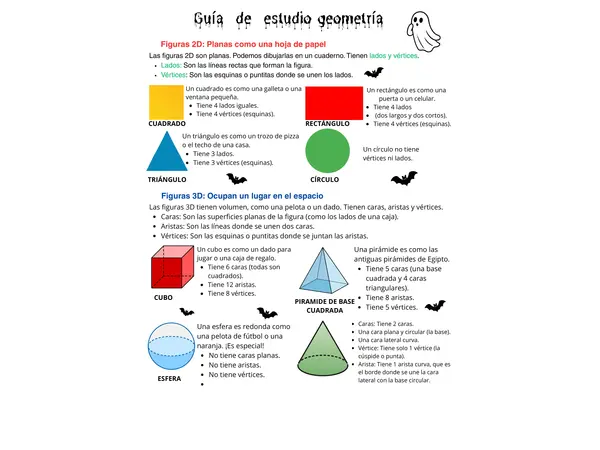 Guía de estudio geometría 2d y 3d 