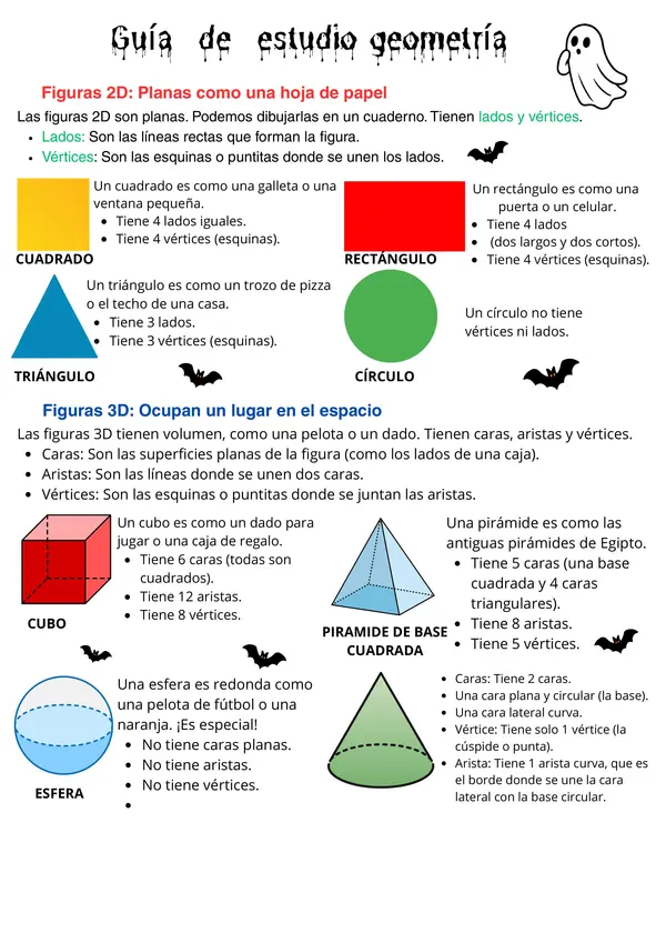 Guía de estudio geometría 2d y 3d 