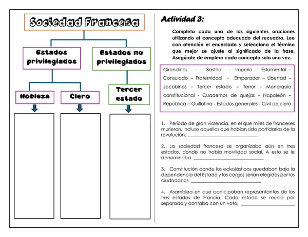 Guía de trabajo - Transformaciones sociales durante la Revolución Francesa
