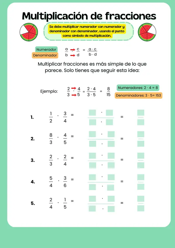 Multiplicación de fracciones 