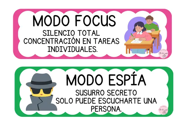 Niveles de Voz para el Aula + Flecha Indicadora (Gestión del Ruido)