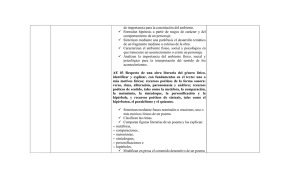 Planificacion anual tercero medio, lenguaje