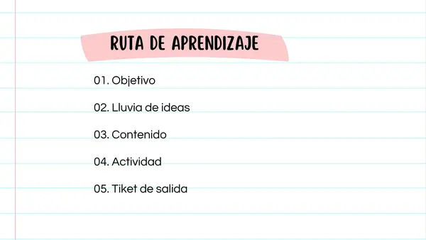 Unidad: El Afiche – Presentación de Clases y Actividades