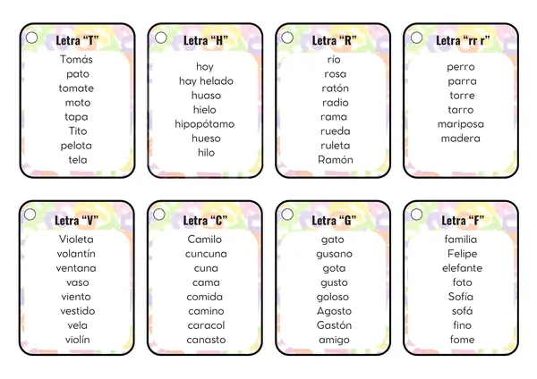 Llavero palabras clave: método Mile