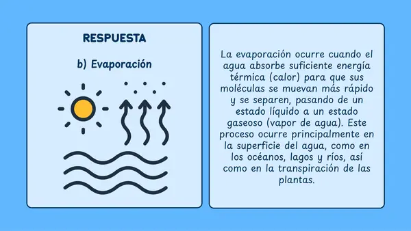 PPT Refuerzo Ciclo del Agua 