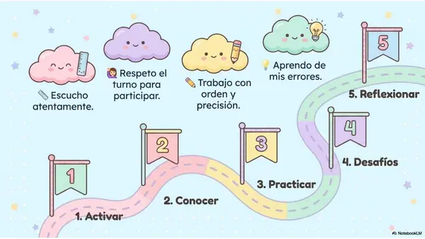 Triángulos y su clasificacion por sus ángulos 