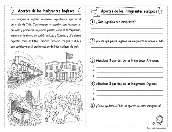 Influencia y aporte de inmigrantes a Chile 2° básico 