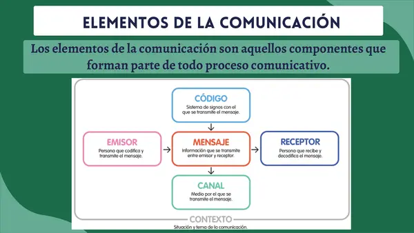 Medios masivos de comunicación 