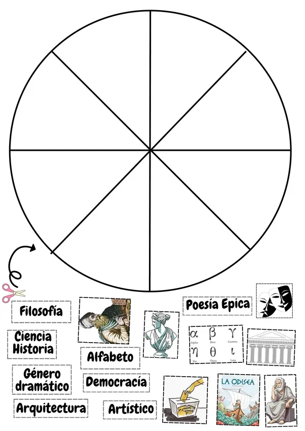  Organizadores Gráficos: Antiguos Griegos - Legado, Sociedad y Democracia