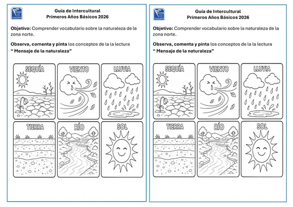 vocabulario zona norte