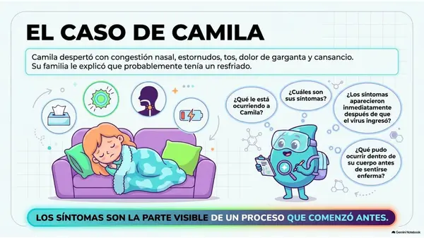 Clase 11 | 5° Básico Ciencias Naturales: Agentes infecciosos — Explicar cómo enferman