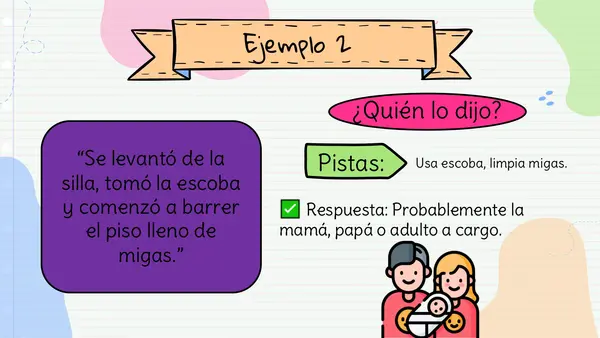 Inferir información - Estrategias de comprensión lectora. ¿Quién lo dijo? - ¿Quién lo hizo?