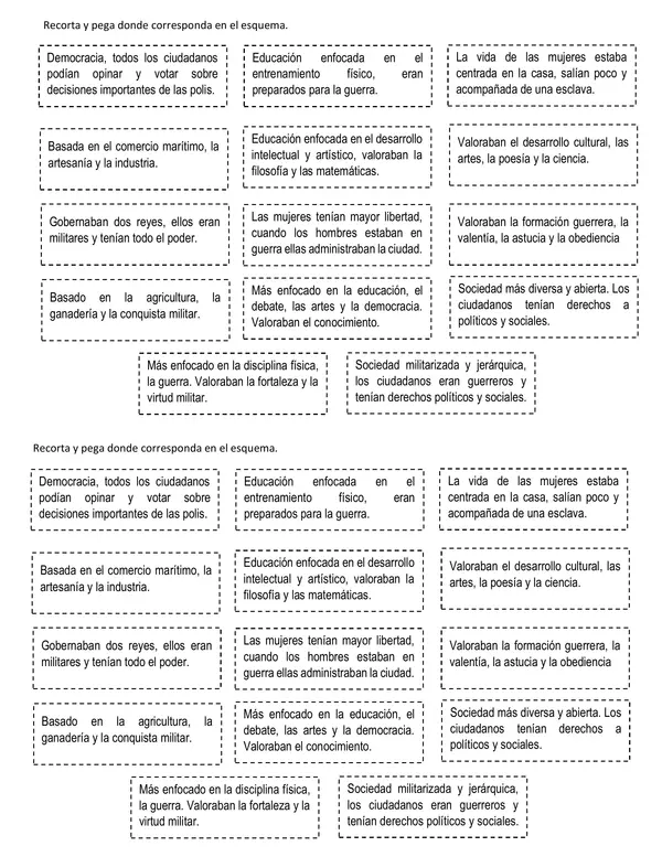 cuadro comparativo Esparta / Atenas