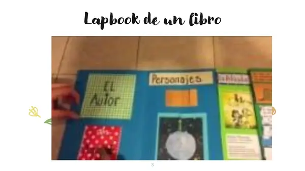 ¿Cómo hacer un lapbook? - Para estudiantes