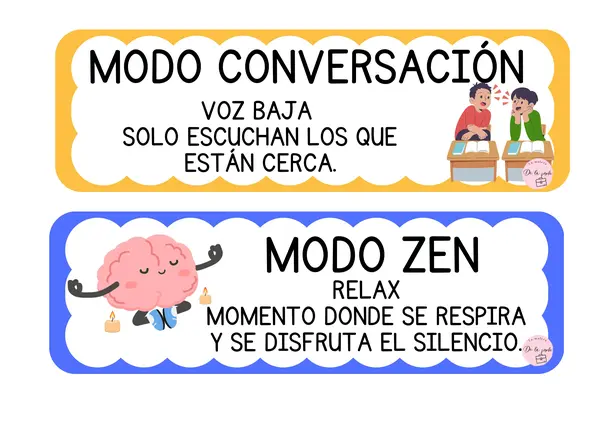 Niveles de Voz para el Aula + Flecha Indicadora (Gestión del Ruido)