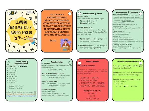 Llavero matemático 8° básico