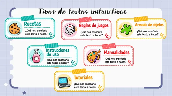 Los textos instructivos 3° - 4° básico