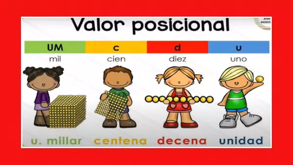 LA UNIDAD Y DECENA