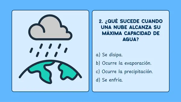 PPT Refuerzo Ciclo del Agua 