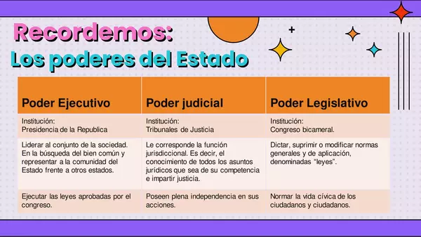 RIESGOS PARA LA DEMOCRACIA