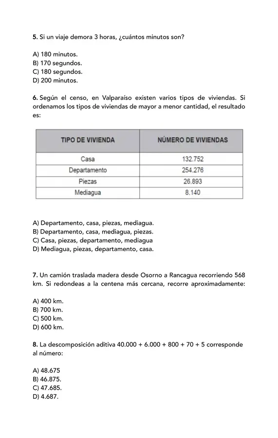 1° Ensayo SIMCE Matemáticas Cuarto Básico