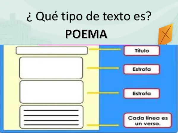 PRESENTACIÓN EN PPT DEL POEMA