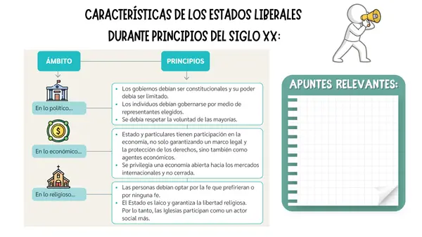 Unidad 1. Segundos Medios. Crisis del Estado Liberal