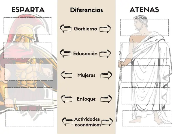 Tríptico: Esparta vs Atenas - Comparación - Antiguos Griegos