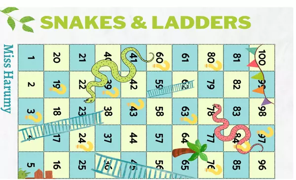 Serpientes y escaleras