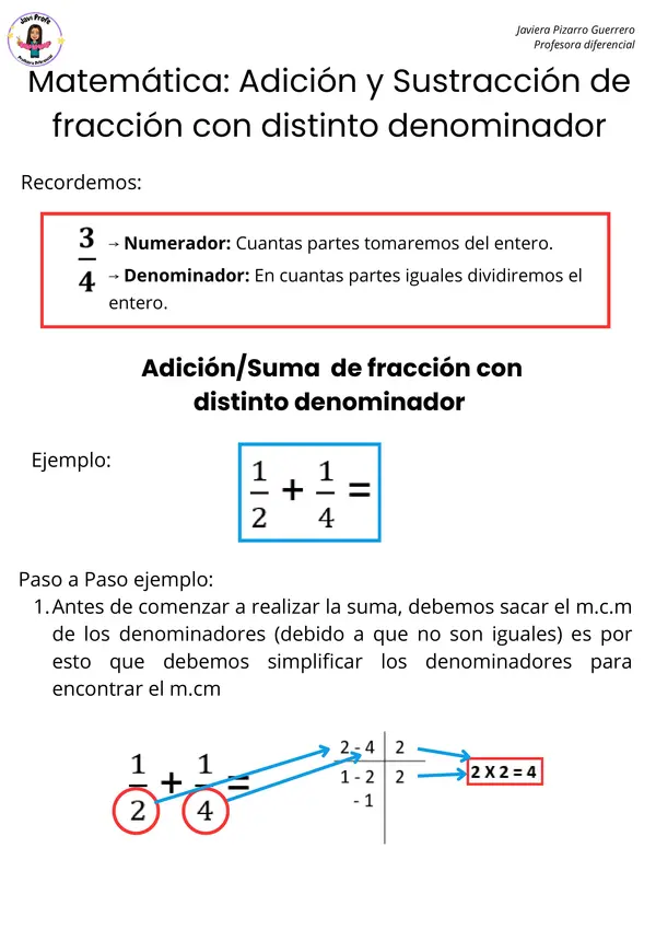 Adición y sustracción de fracción con distinto denominador