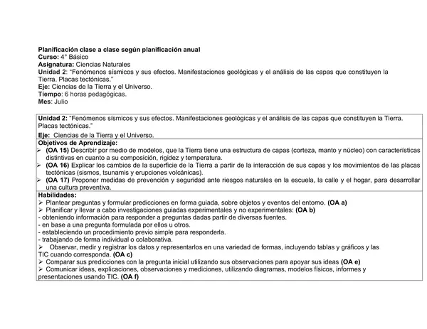 Planificación Clase a Clase: Julio | Ciencias Naturales Cuarto Básico