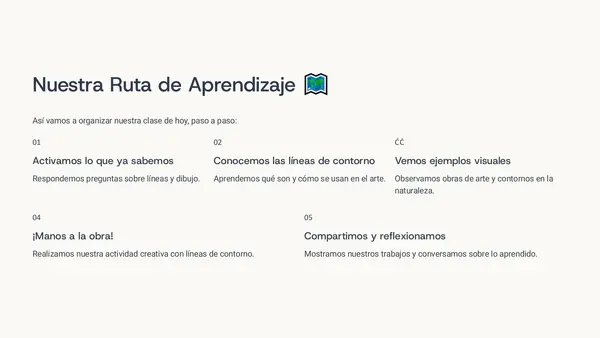 Descubrimos las Líneas de Contorno – Clase de Artes Visuales 4° Básico