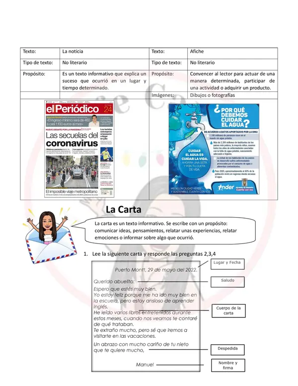 Guía textos no literarios