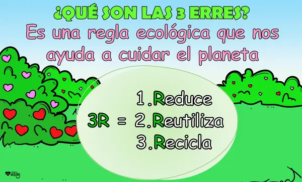  La regla de las tres erres (3R) : Reducir Reciclar y Reutilizar.