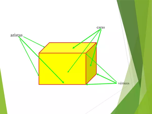 PRESENTACION CUERPOS GEOMETRICOS CON ACTIVIDADES, OCTAVO BASICO, UNIDAD 3