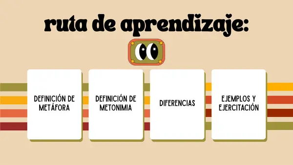 Figuras literarias: Metáfora v/s Metonimia