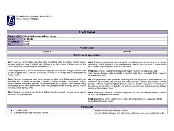 Plan Anual 2° Artes
