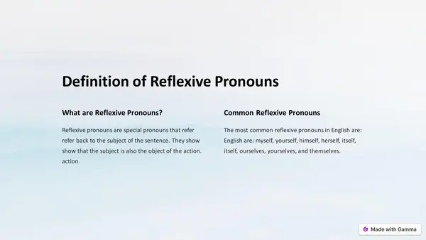 Introducción a "reflexive pronouns" en inglés