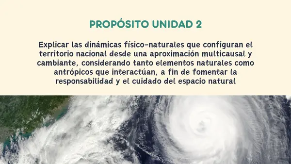 Clima y tiempo atmosférico (introducción Unidad 2 electivo de Geografía)