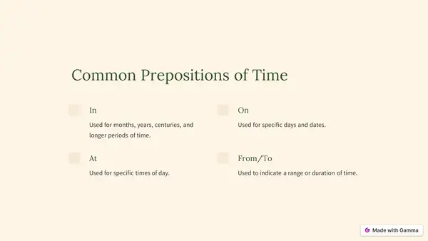 "Prepositions of time" en inglés