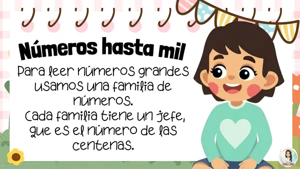 Familia de números hasta 1.000