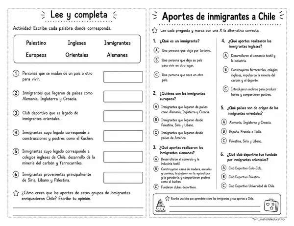 Influencia y aporte de inmigrantes a Chile 2° básico 