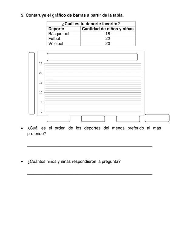 Evaluación "Datos Probabilidades" Segundo año básico,