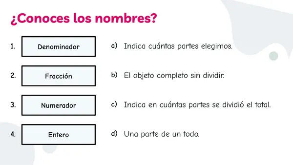 Descubriendo las fracciones