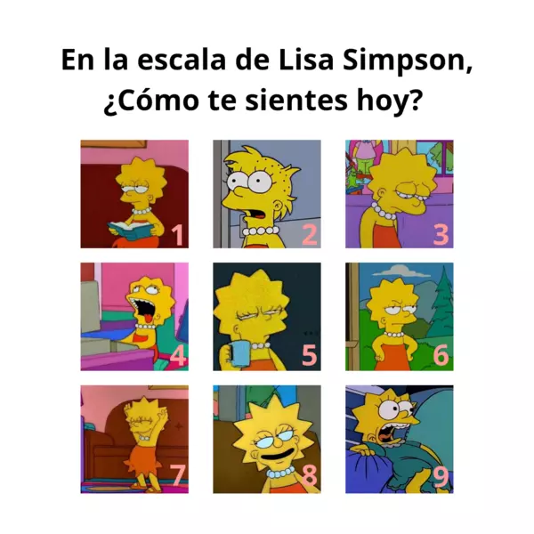 Escala de emociones "Lisa Simpson"
